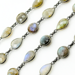 Load image into Gallery viewer, Labradorite Pear & Round Shape Bezel Oxidized Wire Chain. LAB25