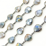 Load image into Gallery viewer, Coated Labradorite Triangle Shape Bezel Oxidized Wire Chain. CLB9
