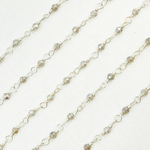 Load image into Gallery viewer, Coated Labradorite 925 Sterling Silver Wire Chain. CLB61