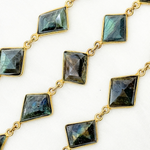 Load image into Gallery viewer, Coated Labradorite Rhomb Shape Bezel Gold Plated Wire Chain. CLB65