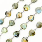 Load image into Gallery viewer, Labradorite Triangle Shape Bezel Oxidized Wire Chain. LAB23