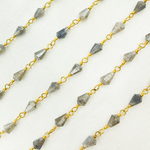 Load image into Gallery viewer, Coated Labradorite Tear Drop Gold Plated Wire Chain. CLB32