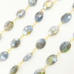 Load image into Gallery viewer, Coated Labradorite Oval Shape Gold Plated Wire Chain