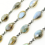 Load image into Gallery viewer, Labradorite Pear & Oval Shape Bezel Oxidized Wire Chain. LAB117