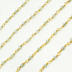 Load image into Gallery viewer, Coated Prehnite Gold Plated Wire Chain. CPR4
