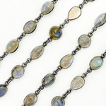 Load image into Gallery viewer, Labradorite Smooth Mix Shape Bezel Oxidized Wire Chain. LAB118
