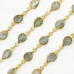 Load image into Gallery viewer, Labradorite Pear Shape Bezel Gold Plated Wire Chain. LAB28