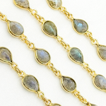 Load image into Gallery viewer, Labradorite Pear Shape Bezel Gold Plated Wire Chain. LAB28