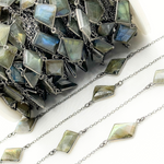 Load image into Gallery viewer, Labradorite Rectangle Shape Bezel Oxidized Connected Wire Chain. LAB116