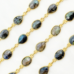 Load image into Gallery viewer, Coated Labradorite Oval & Pear Shape Bezel Oxidized Wire Chain. LAB114