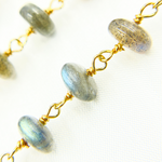 Load image into Gallery viewer, Labradorite Smooth Gold Plated Wire Chain. LAB84