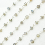 Load image into Gallery viewer, Coated Labradorite 925 Sterling Silver Wire Chain. CLB62