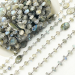 Load image into Gallery viewer, Coated Labradorite with Bezel Stone Oxidized Wire Chain. CLB30