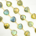 Load image into Gallery viewer, Labradorite Triangle Shape Bezel Gold Plated Wire Chain. LAB34