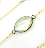 Load image into Gallery viewer, Multi Gemstone Organic Shape Connected Wire Chain. MGS7