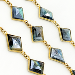 Load image into Gallery viewer, Coated Labradorite Rhomb Shape Bezel Gold Plated Wire Chain. CLB65