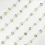 Load image into Gallery viewer, Coated Labradorite 925 Sterling Silver Wire Chain. CLB62