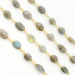 Load image into Gallery viewer, Labradorite Oval Shape Gold Plated Wire Chain