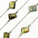 Load image into Gallery viewer, Labradorite Rectangle Shape Bezel Oxidized Connected Wire Chain. LAB116