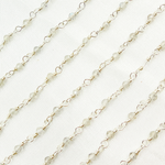 Load image into Gallery viewer, Labradorite 925 Sterling Silver Wire Chain. LAB104