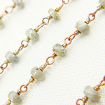 Load image into Gallery viewer, Silverite Rose Gold Plated Wire Chain. SIL8
