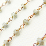 Load image into Gallery viewer, Silverite Rose Gold Plated Wire Chain. SIL8