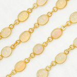 Load image into Gallery viewer, ETH11. Ethiopian Opal Oval Shape Bezel Gold Plated Wire Chain