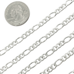 Load image into Gallery viewer, 925 Sterling Silver Figaro 10x5mm &amp; 7x5mm Chain. Y61SS
