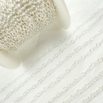 Load image into Gallery viewer, 925 Sterling Silver Smooth Oval Link Chain. V198SS
