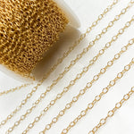 Load image into Gallery viewer, 2208DRGF. Gold-Filled Smooth Cable Chain
