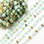 Load image into Gallery viewer, PO14. Peruvian Opal Sterling Silver Wire Chain
