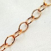 Rose Gold Filled Smooth Cable Chains