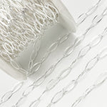 Load image into Gallery viewer, Y56FDSS. Sterling Silver Textured Oval Link Chain
