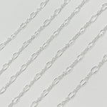 Load image into Gallery viewer, 716SS. Sterling Silver Oval Long and Short Links Chain
