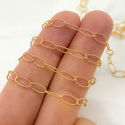 Buy Now 14k Gold Filled Twisted Oval Link Chains