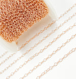 Load image into Gallery viewer, Rose Gold Filled Cable Chain. 1808RGF
