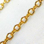 Load image into Gallery viewer, Gold-Filled Smooth Cable Chain. 2214GF
