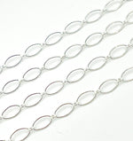 Load image into Gallery viewer, 790SS. 925 Sterling Silver Oval &amp; Round Link Chain
