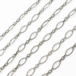 Load image into Gallery viewer, 738TWOX. Oxidized Sterling Silver Hammered Oval and Smooth Round Links Chain
