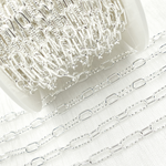 Load image into Gallery viewer, V141SS. Sterling Silver Paperclip Link Chain. Smooth Short Link
