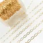 Load image into Gallery viewer, 790FGF. Gold-Filled Flat Oval Long and Short Link Chain