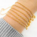 Load image into Gallery viewer, 2511GF. 14k Gold Filled Smooth Cable Chain