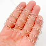 Load image into Gallery viewer, 679SS. Sterling Silver Smooth Round Link Chain
