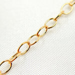 Load image into Gallery viewer, 1808GF. 14K Gold-Filled Smooth Cable Chain
