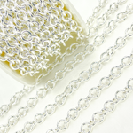 Load image into Gallery viewer, V69SS. Sterling Silver Smooth Hollow Circle Link Chain.
