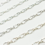 Load image into Gallery viewer, 274SS. Sterling Silver Oval and Infinity Link Chain
