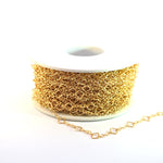 Load image into Gallery viewer, V251GF. Gold Filled Clover Link Chain
