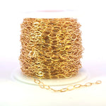 Load image into Gallery viewer, 791FGF. 14K Gold-Filled Flat Oval Link Chain