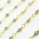 Load image into Gallery viewer, Coated Blue Moonstone Wire Chain. CMS57
